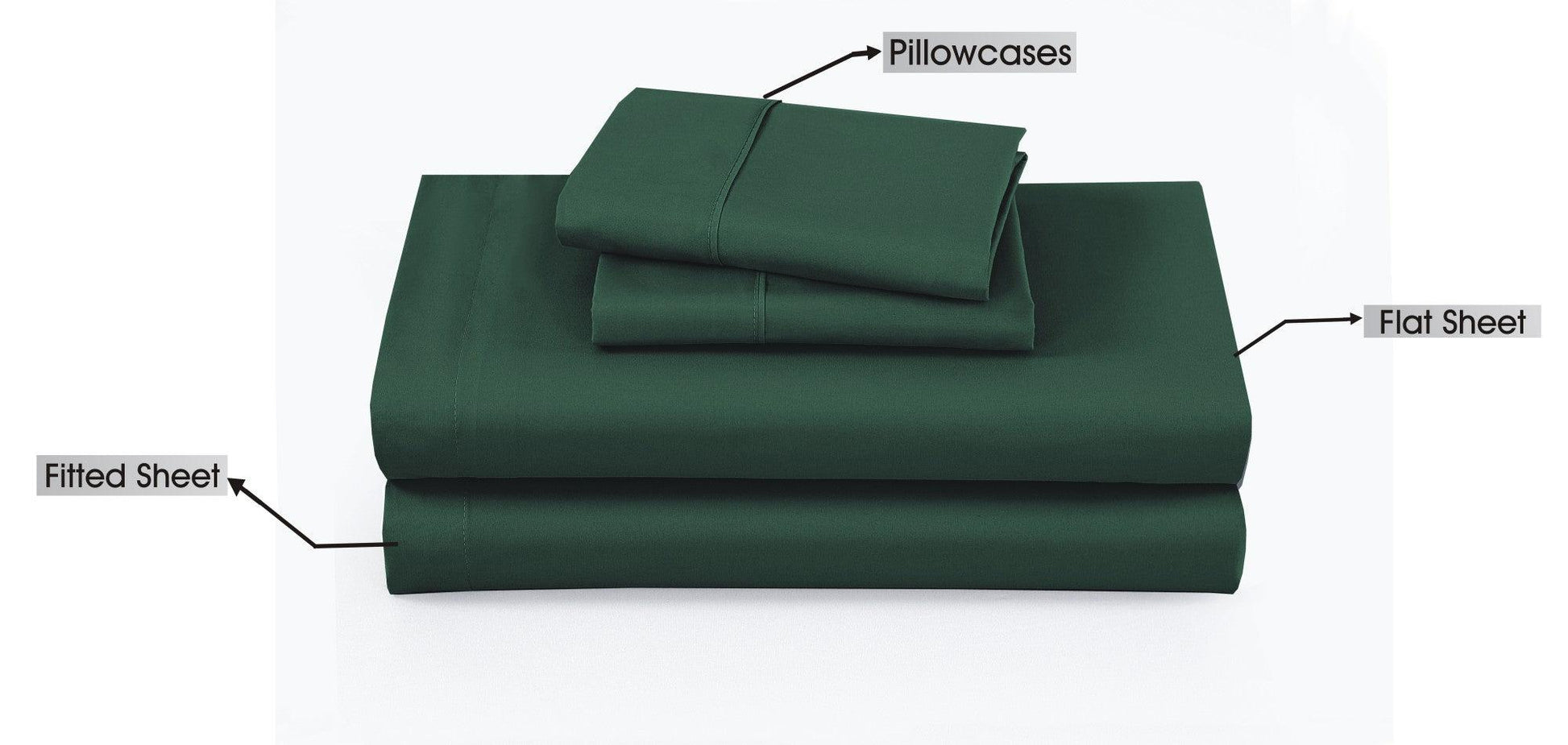 Bed Sheet Set - Bottle Green - Bedding Park